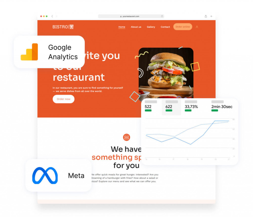 woocommerce alternative: best woocommerce alternatives for restaurants: restaurant analytics